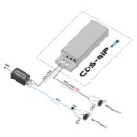 CDS-6IP 3PoE - Radio bridge with PoE ports. - Image 9