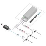 CDS-6IP 3PoE - Radio bridge with PoE ports. - Image 8