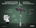 iCAM-Solar365 P40W - Image 2