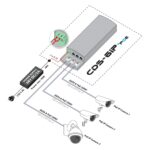How to connect a camera to WiFI CAMSAT