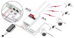 GlobalCAM4.5G-2PoE - Image 7